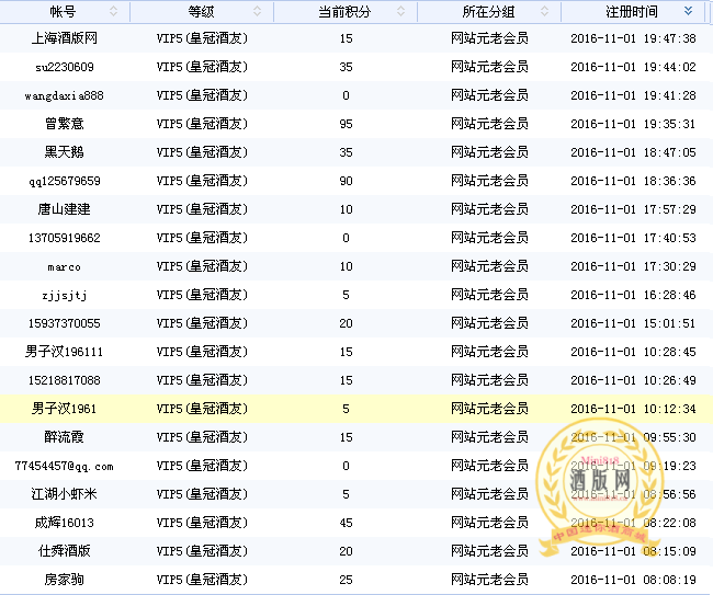 网站开业 抽奖礼物公告